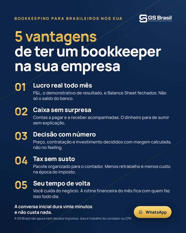 Post criado pela Agency Zero para GS Brasil